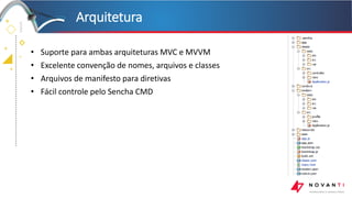 +
+
+
+
Arquitetura
• Suporte para ambas arquiteturas MVC e MVVM
• Excelente convenção de nomes, arquivos e classes
• Arquivos de manifesto para diretivas
• Fácil controle pelo Sencha CMD
 