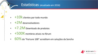 +
+
+
+
• +10kclientes por todo mundo
• +2Mdesenvolvedores
• +7.2MDownloads de produtos
• +500Kmembros ativos no fórum
• 60%do “Fortune 100” acreditam em soluções da Sencha
Estatísticas (atualizado em 2016)
 