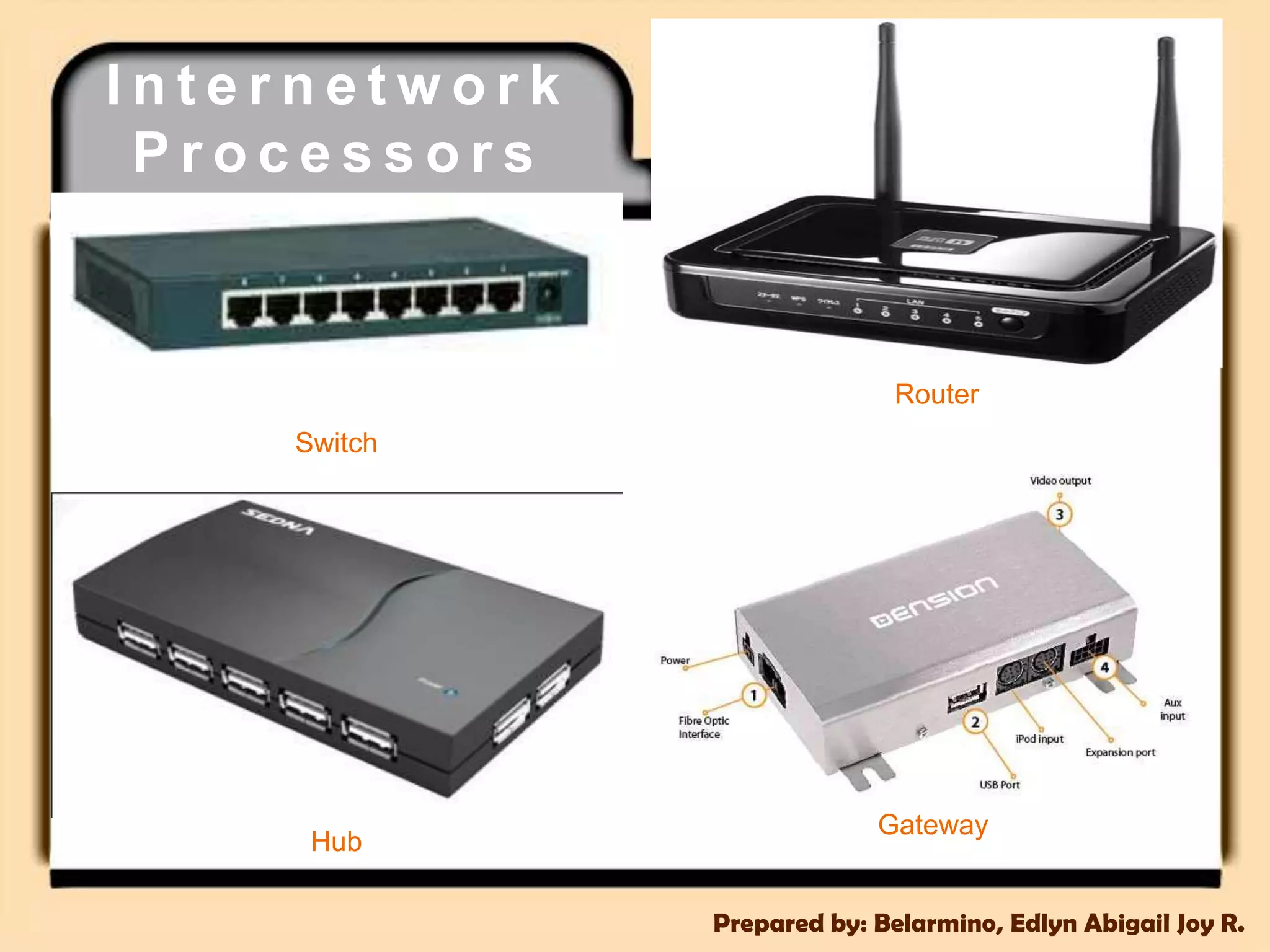 InternetworkProcessorsSwitchRouterGatewayHubPrepared by: Belarmino, Edlyn Abigail Joy R.