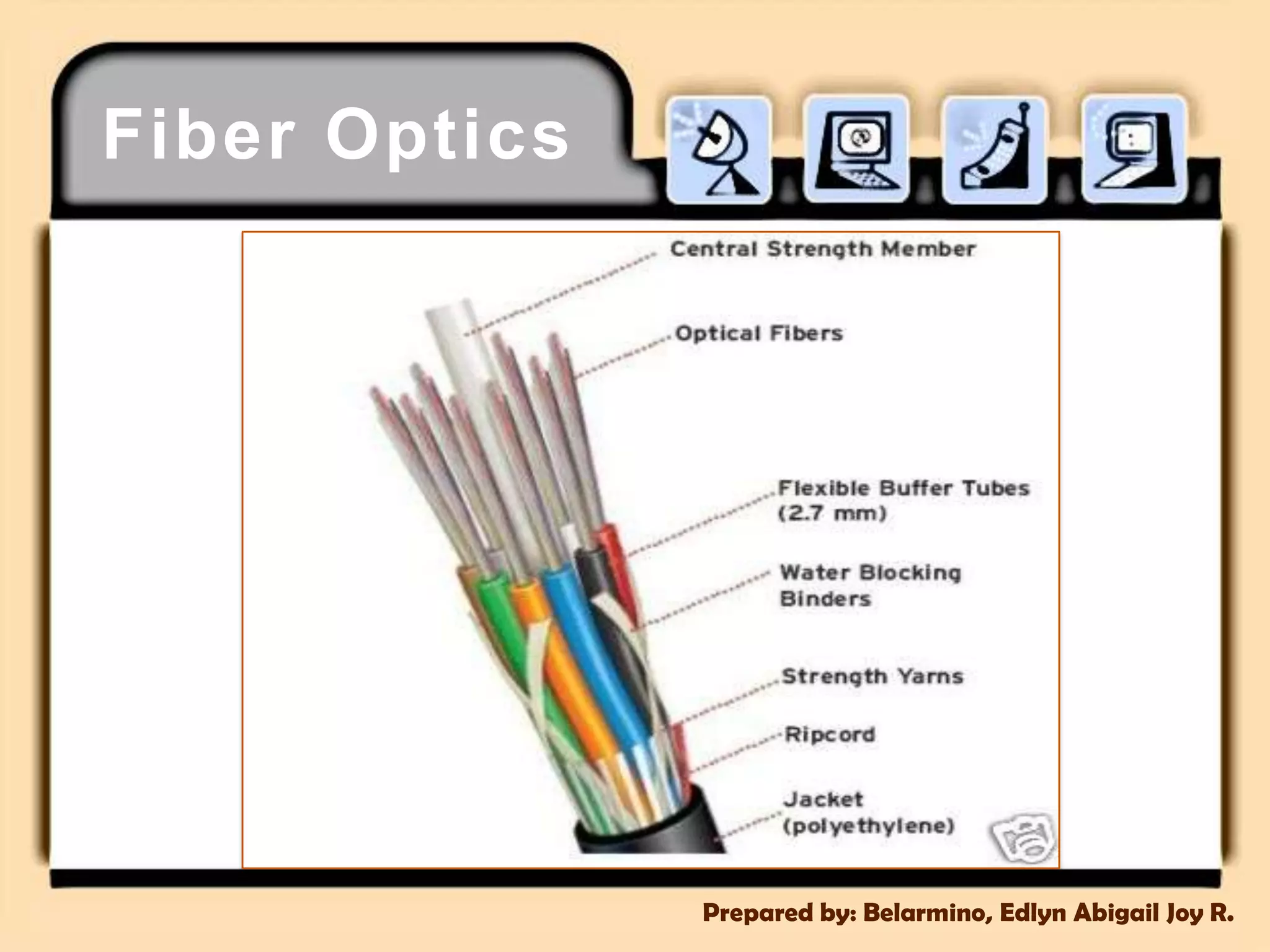Fiber OpticsPrepared by: Belarmino, Edlyn Abigail Joy R.