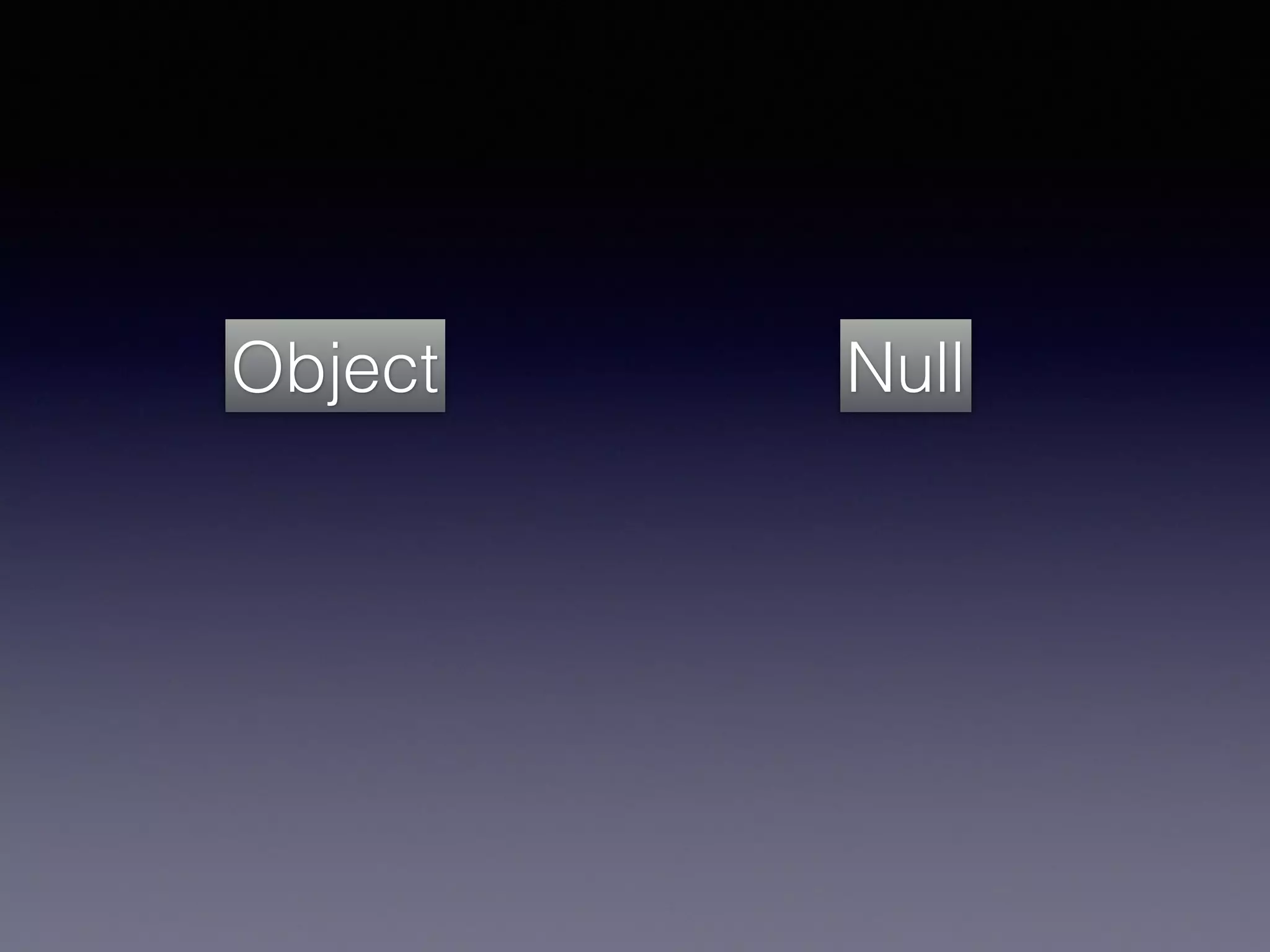 Object Null
 