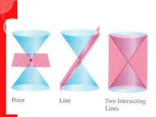6 7 new look at conics