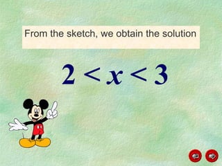 From the sketch, we obtain the solution   2 <  x  < 3 