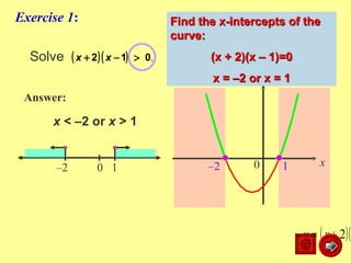 Solve Exercise 1 : x  < –2 or  x  > 1 Answer: Find the x-intercepts of the curve: (x + 2)(x – 1)=0 x = –2 or x = 1 x y 0 0 – 2 1 – 2 1 