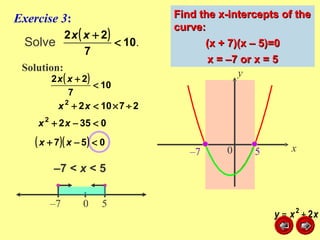 Solve Exercise 3 : – 7 <  x  < 5 Solution: Find the x-intercepts of the curve: (x + 7)(x – 5)=0 x = –7 or x = 5 x y 0 0 – 7 5 – 7 5 