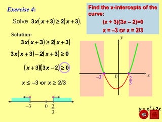 Solve Exercise 4 : Solution: Find the x-intercepts of the curve: (x + 3)(3x – 2)=0 x = –3 or x = 2/3 x     –3 or  x     2/3 x y 0 – 3 2 3 0 – 3 2 3 
