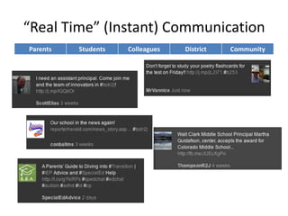 “Real Time” (Instant) Communication
Parents   Students   Colleagues   District   Community
 
