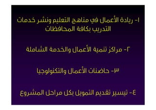 ‫١- رﻳﺎدة اﻷﻋﻤﺎل ﰲ ﻣﻨﺎﻫﺞ اﻟﺘﻌﻠﻴﻢ وﻧﺸﺮ ﺧﺪﻣﺎت‬
        ‫اﻟﺘﺪرﻳﺐ ﺑﻜﺎﻓﺔ اﶈﺎﻓﻈﺎت‬

   ‫٢- ﻣﺮاﻛﺰ ﺗﻨﻤﻴﺔ اﻷﻋﻤﺎل واﳋﺪﻣﺔ اﻟﺸﺎﻣﻠﺔ‬

      ‫٣- ﺣﺎﺿﻨﺎت اﻷﻋﻤﺎل واﻟﺘﻜﻨﻮﻟﻮﺟﻴﺎ‬

‫٤- ﺗﻴﺴﲑ ﺗﻘﺪﱘ اﻟﺘﻤﻮﻳﻞ ﺑﻜﻞ ﻣﺮاﺣﻞ اﳌﺸﺮوع‬
 