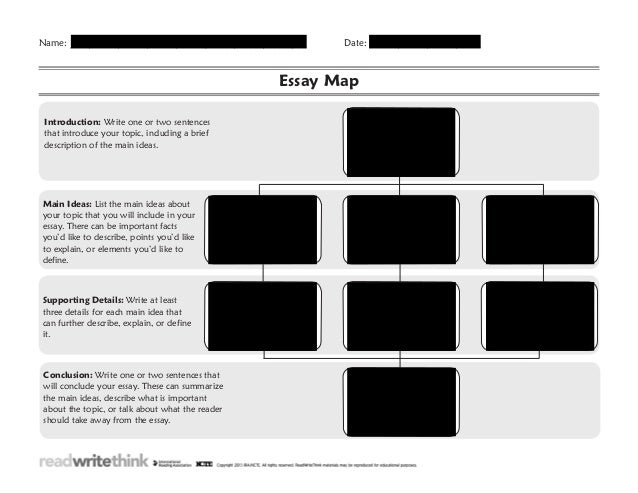 6 8 essay map essay map read write