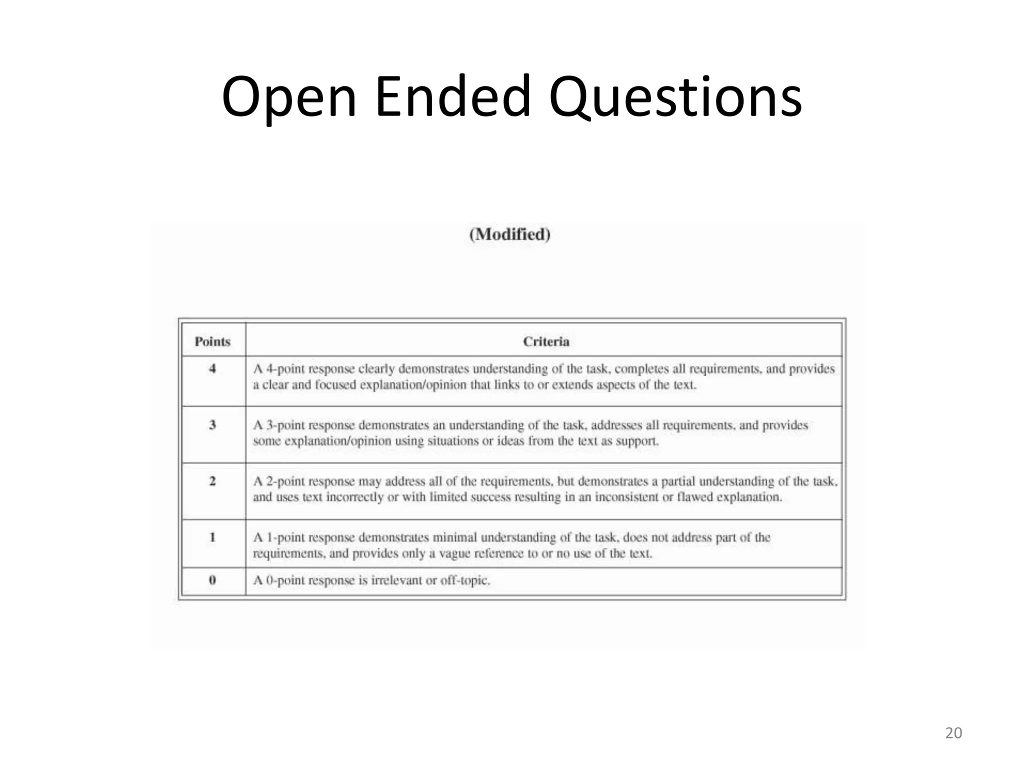 18In paragraph 3, what does the author mean when he says, “How wonderful itwould be if several more pods…could join him there”?A. He wants to bring marine life to the children of Oregon.B. He wants to reduce the number of whales at sea.C. He realizes that whales need companionship to survive.D. He recognizes that whales in captivity are costly. The author’s feelings toward killer whales are caused byA. media hype.B. jealousy.C. politics.D. competition.What is this question asking ?Main ideaFact/opinionAuthor’s purposeInferenceCause/effectVocabulary