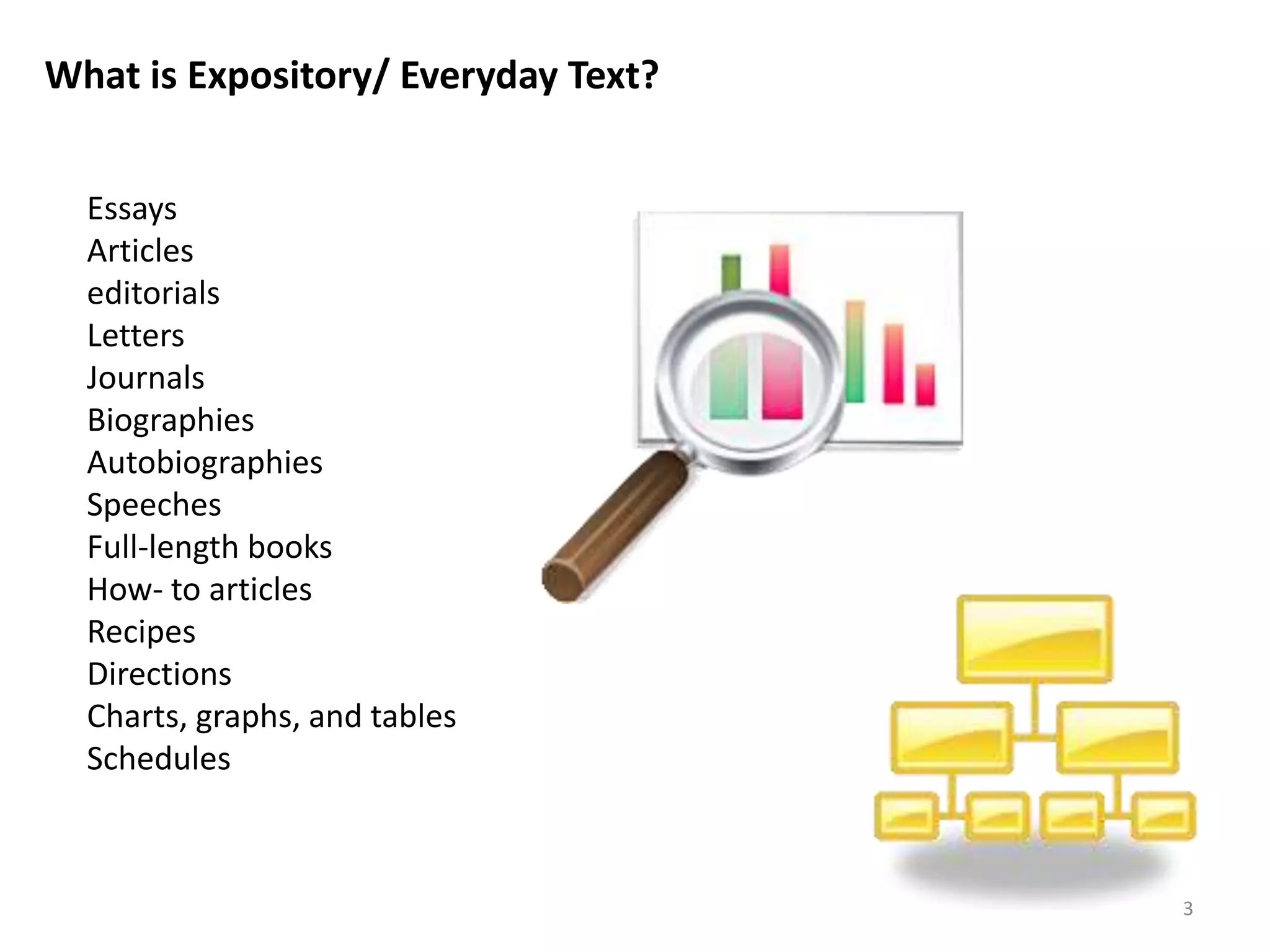 EssaysArticleseditorials LettersJournalsBiographiesAutobiographiesSpeechesFull-length booksHow- to articlesRecipesDirectionsCharts, graphs, and tablesSchedules3What is Expository/ Everyday Text?