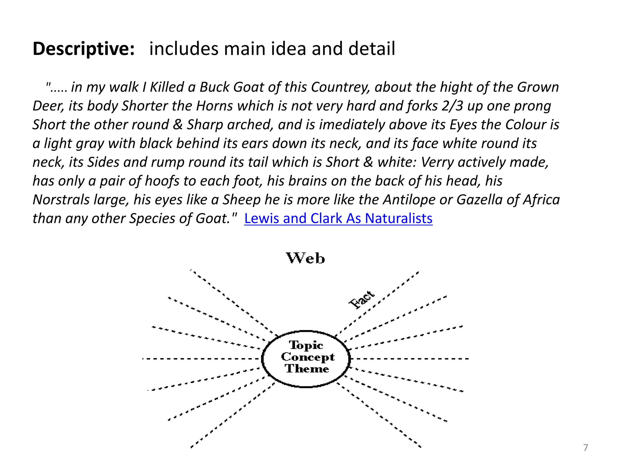 Descriptive:   includes main idea and detail      "..... in my walk I Killed a Buck Goat of this Countrey, about the hight of the Grown Deer, its body Shorter the Horns which is not very hard and forks 2/3 up one prong Short the other round & Sharp arched, and is imediately above its Eyes the Colour is a light gray with black behind its ears down its neck, and its face white round its neck, its Sides and rump round its tail which is Short & white: Verry actively made, has only a pair of hoofs to each foot, his brains on the back of his head, his Norstrals large, his eyes like a Sheep he is more like the Antilope or Gazella of Africa than any other Species of Goat."  Lewis and Clark As Naturalists  7