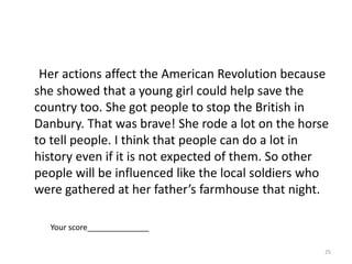 23Sybil rode and warned people of the British burning atown. She did a lot of good things and rode twice as far asPaul Revere did. I think this stopped the British and this isimportant.Your score_______________