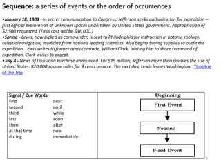 Sequence: a series of events or the order of occurrences  January 18, 1803 - In secret communication to Congress, Jefferson seeks authorization for expedition – first official exploration of unknown spaces undertaken by United States government. Appropriation of $2,500 requested. (Final cost will be $38,000.) 