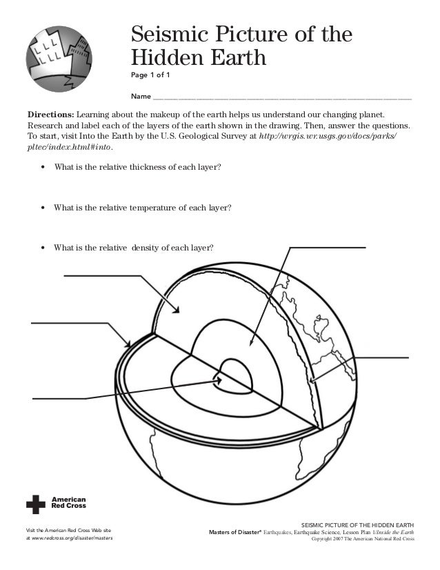 Layers Of The Earth Worksheet