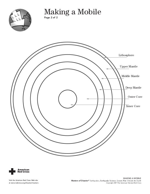 Download 6 8 inside the earth