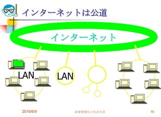 インターネットは公道

           インターネット



LAN        LAN


2010/6/9         高度情報化と社会生活   70
 