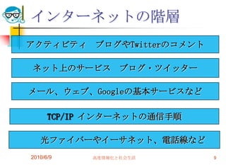 インターネットの階層
アクティビティ ブログやTwitterのコメント

ネット上のサービス ブログ・ツイッター

メール、ウェブ、Googleの基本サービスなど

      TCP/IP インターネットの通信手順

   光ファイバーやイーサネット、電話線など
2010/6/9    高度情報化と社会生活      9
 