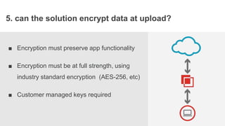 STORYBOAR
5. can the solution encrypt data at upload?
■ Encryption must preserve app functionality
■ Encryption must be at full strength, using
industry standard encryption (AES-256, etc)
■ Customer managed keys required
 