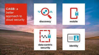STORYBOAR
CASB: a
better
approach to
cloud security
identity
discovery
data-centric
security
mobile
 