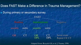 Does FAST Make a Difference In Trauma Management?
 During primary or secondary survey
FAST
Positive Negative
Indeterminate
unstable stable
OR CT
unstable stable
OR
DPL
CT
DPL
Serial exam
Repeat US/ CT
Adapted from: Rozycki GS, et al. J Trauma, 1996
 