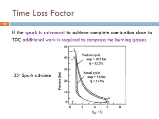 Time Loss Factor
If the spark is advanced to achieve complete combustion close to
TDC additional work is required to compress the burning gasses
35o Spark advance
13
 