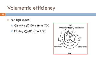 Volumetric efficiency
 For high speed
 Opening @10o before TDC
 Closing @60o after TDC
36
 