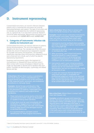 Contamination Instruments Bp4 6-ADA-Guidelines-for-Infection-Control-Third-Edition.pdf