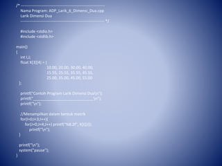 /* ----------------------------------------------------------------
Nama Program: ADP_Larik_6_Dimensi_Dua.cpp
Larik Dimensi Dua
---------------------------------------------------------------- */
#include <stdio.h>
#include <stdlib.h>
main()
{
int I,J;
float X[3][4] = {
10.00, 20.00, 30.00, 40.00,
15.55, 25.55, 35.55, 45.55,
25.00, 35.00, 45.00, 55.00
};
printf("Contoh Program Larik Dimensi Duan");
printf("____________________________n");
printf("n");
//Menampilkan dalam bentuk matrik
for(I=0;I<3;I++){
for(J=0;J<4;J++) printf("%8.2f", X[I][J]);
printf("n");
}
printf("n");
system("pause");
}
 