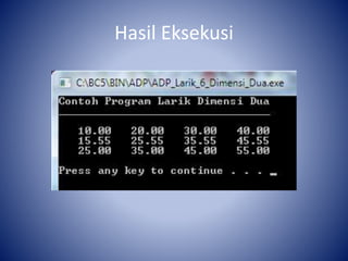 Hasil Eksekusi
 