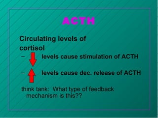 ACTH
Circulating levels of
cortisol
– levels cause stimulation of ACTH
– levels cause dec. release of ACTH
think tank: What type of feedback
mechanism is this??
 