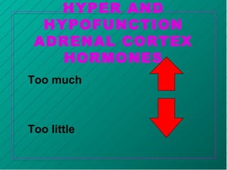 HYPER AND
HYPOFUNCTION
ADRENAL CORTEX
HORMONES
Too much
Too little
 