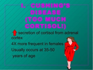 I. CUSHING’S
DISEASE
(TOO MUCH
CORTISOL!)
secretion of cortisol from adrenal
cortex
4X more frequent in females
Usually occurs at 35-50
years of age
 