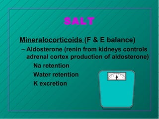 SALT
Mineralocorticoids (F & E balance)
– Aldosterone (renin from kidneys controls
adrenal cortex production of aldosterone)
Na retention
Water retention
K excretion
 