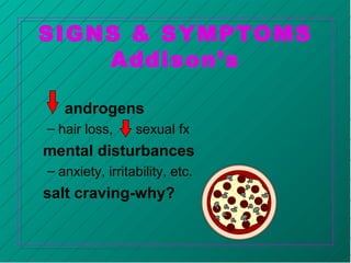 SIGNS & SYMPTOMS
Addison’s
androgens
– hair loss, sexual fx
mental disturbances
– anxiety, irritability, etc.
salt craving-why?
 