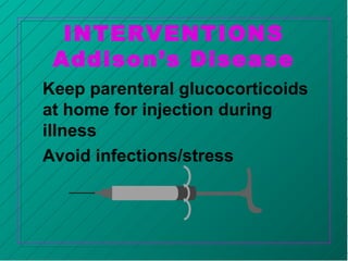 INTERVENTIONS
Addison’s Disease
Keep parenteral glucocorticoids
at home for injection during
illness
Avoid infections/stress
 