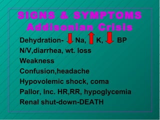 SIGNS & SYMPTOMS
Addisonian Crisis
Dehydration- Na, K, BP
N/V,diarrhea, wt. loss
Weakness
Confusion,headache
Hypovolemic shock, coma
Pallor, Inc. HR,RR, hypoglycemia
Renal shut-down-DEATH
 
