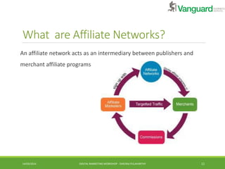 What are Affiliate Networks?
An affiliate network acts as an intermediary between publishers and
merchant affiliate progra...