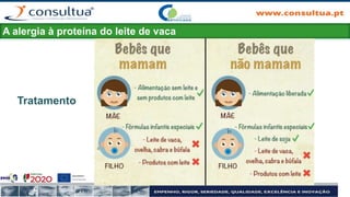 A alergia à proteína do leite de vaca
Tratamento
 