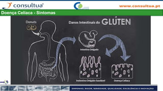 Doença Celíaca - Sintomas
 
