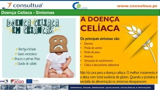 Doença Celíaca - Sintomas
 