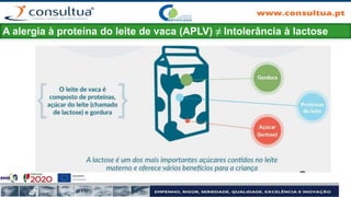 A alergia à proteína do leite de vaca (APLV) ≠ Intolerância à lactose
 