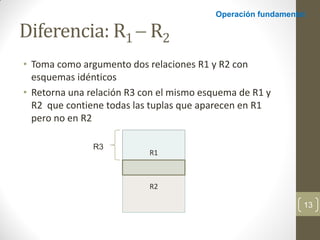 El R1 Y El R2 Algebra relacional | PDF