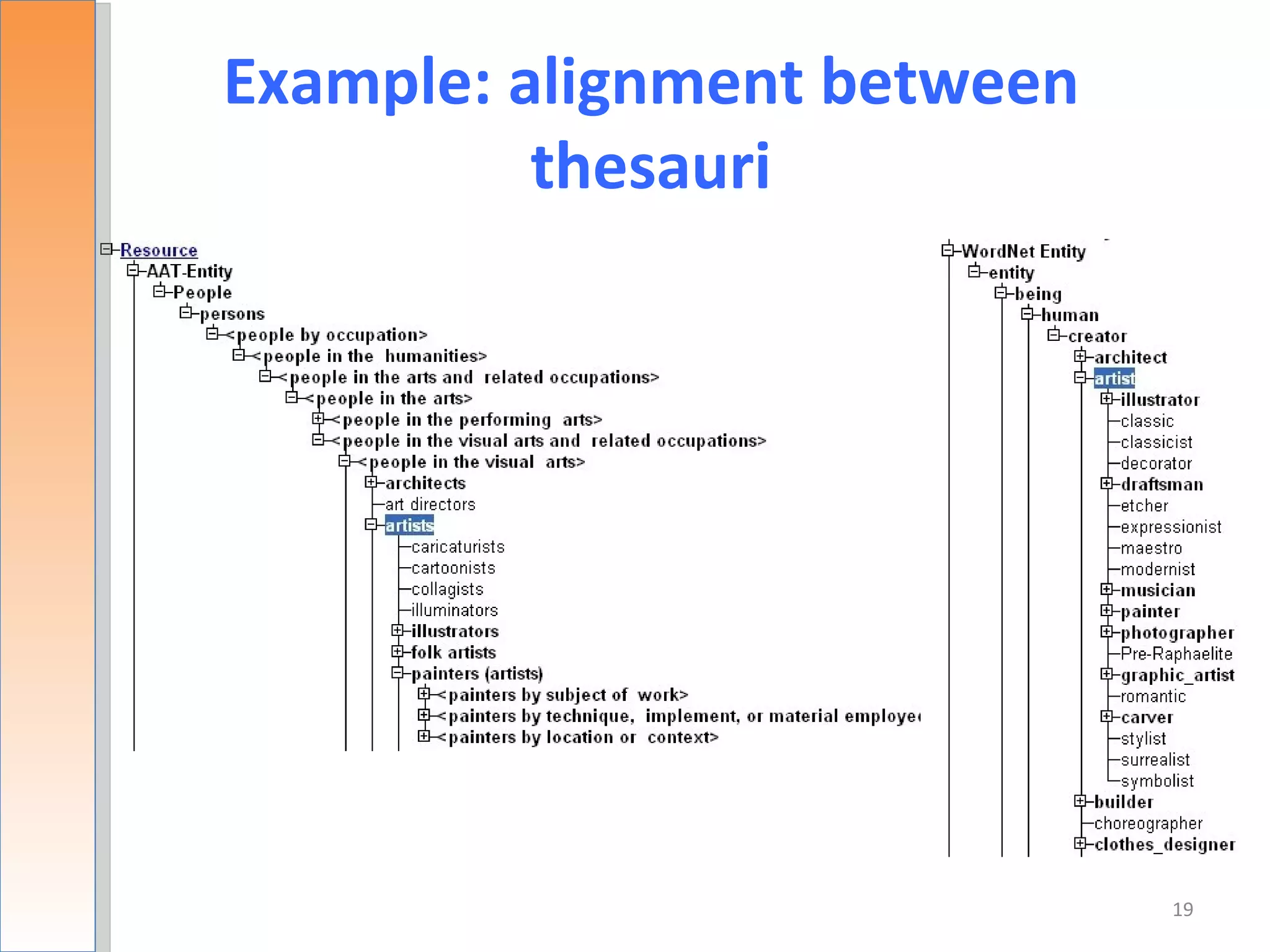 Example: alignment between
          thesauri




                             19
 