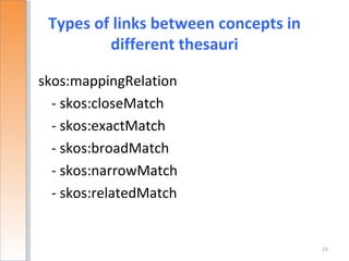 Types of links between concepts in
         different thesauri

skos:mappingRelation
  - skos:closeMatch
  - skos:exactMatch
  - skos:broadMatch
  - skos:narrowMatch
  - skos:relatedMatch


                                      15
 