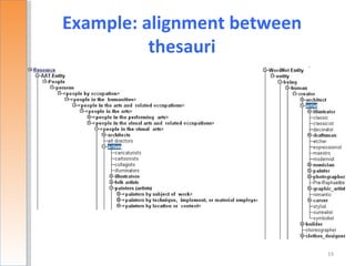 Example: alignment between
          thesauri




                             19
 