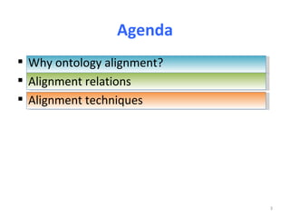 Agenda
 Why ontology alignment?
 Alignment relations
 Alignment techniques




                            3
 