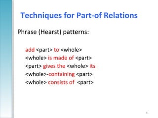 Techniques for Part-of Relations
Phrase (Hearst) patterns:

  add <part> to <whole>
  <whole> is made of <part>
  <part> gives the <whole> its
  <whole>-containing <part>
  <whole> consists of <part>



                                    31
 