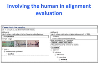 Involving the human in alignment
            evaluation
 