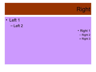 Right
• Left 1
  – Left 2
             • Right 1
              – Right 2
              » Right 3
 